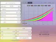 options lt opsiyon hesaplayıcı ipad resimleri 2