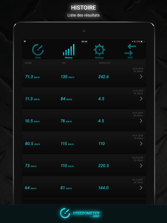 Screenshot #6 pour Speedometer PRO HUD