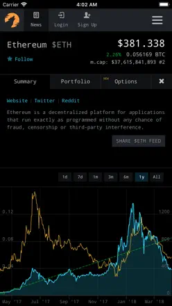 CryptoPanic: Screenshot 2 von 3