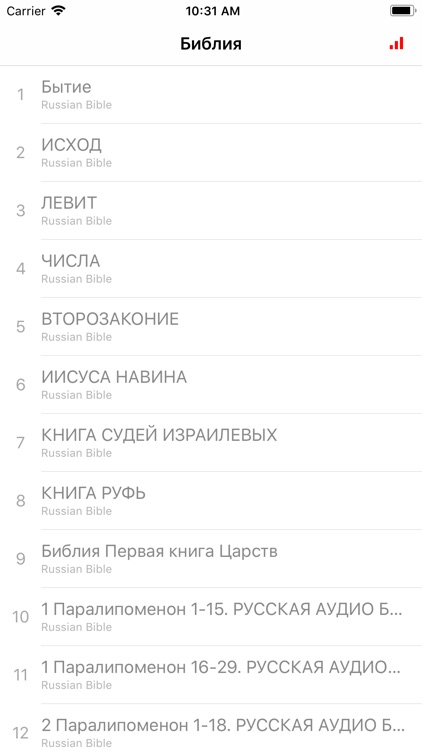 Библия (Православная) (аудио).