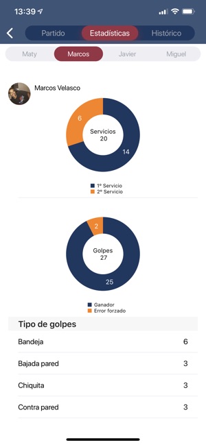 Padel Coach(圖2)-速報App