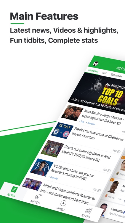 All Football - Live Score, Soccer News&Highlights