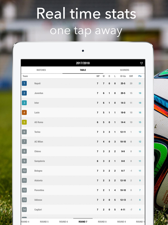 Screenshot #5 pour Italian Football - for Serie A