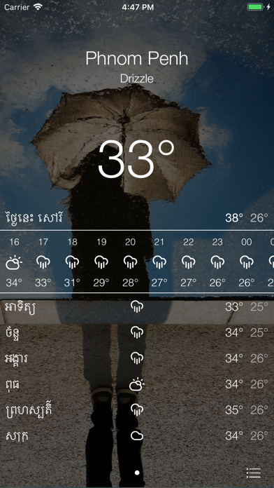 Khmer Weather Forecastのおすすめ画像1
