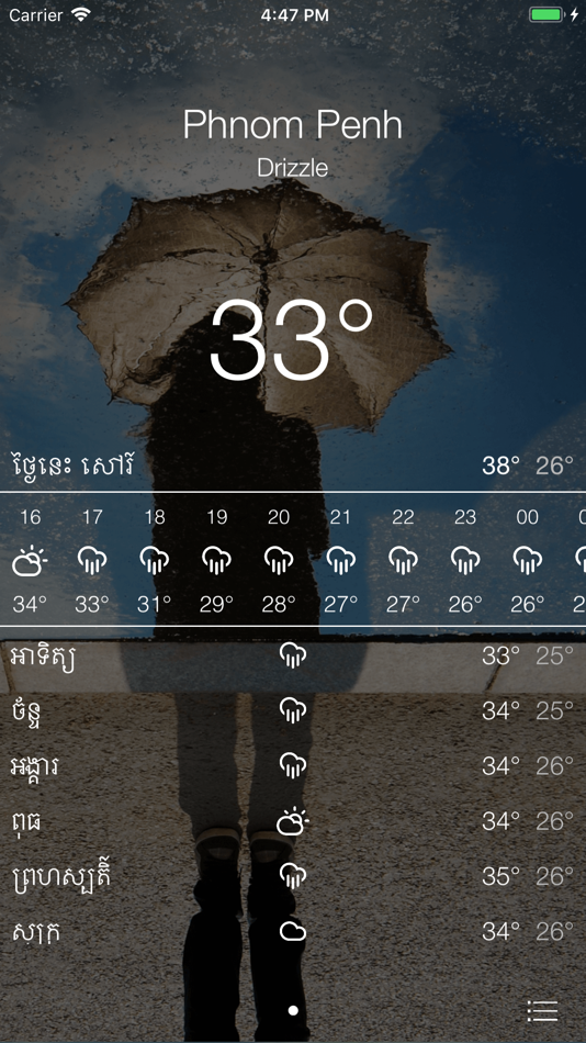 Khmer Weather Forecast - 2.1 - (iOS)