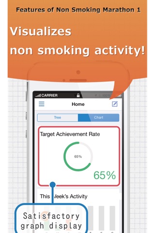 Quit Smoking Marathon screenshot 2