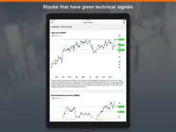Learn Technical Analyses screenshot 12