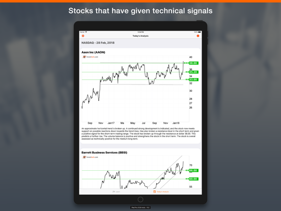 Learn Technical Analyses iPad screenshot 6 - Education app