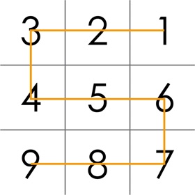 Snímky obrazovky (5) Number Chain - Connect Number
