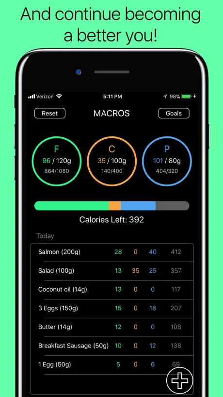 Macro Tracker - Keto Diet App