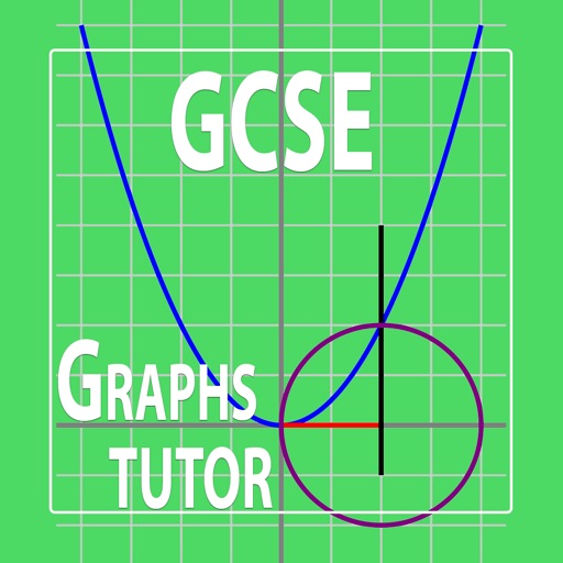 GCSE Graphs (Edexcel and AQA) icon