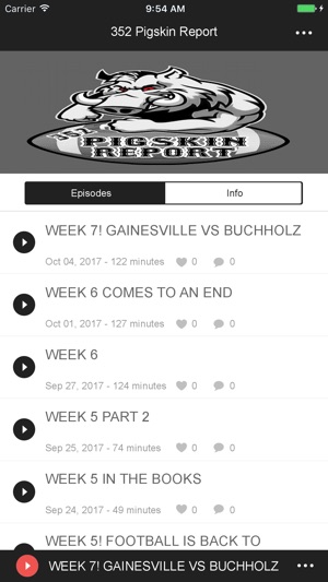352 Pigskin Report(圖1)-速報App
