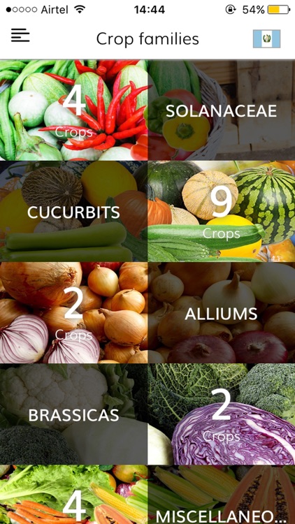 CropWiki EWS