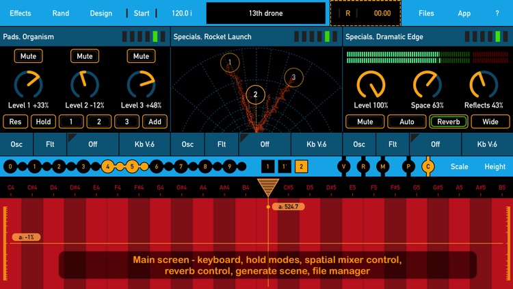 SynthScaper