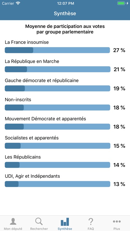 Direct Assemblée screenshot-6