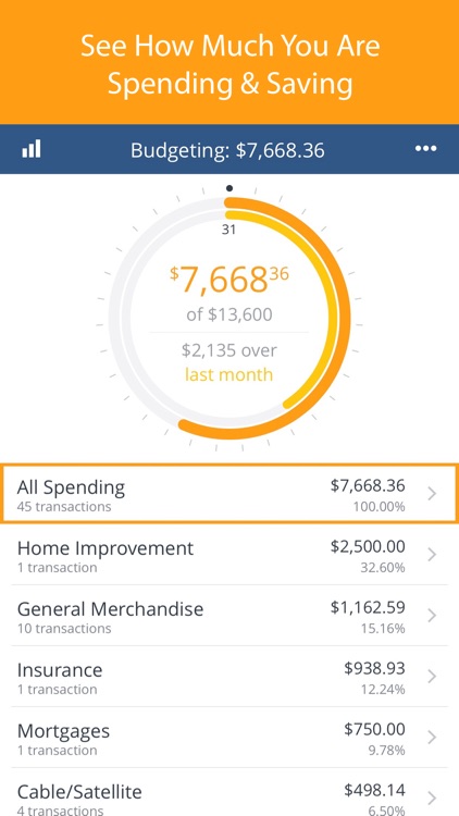 Personal Capital Budgeting & Investing