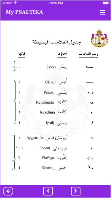 How to cancel & delete My PSALTIKA from iphone & ipad 2