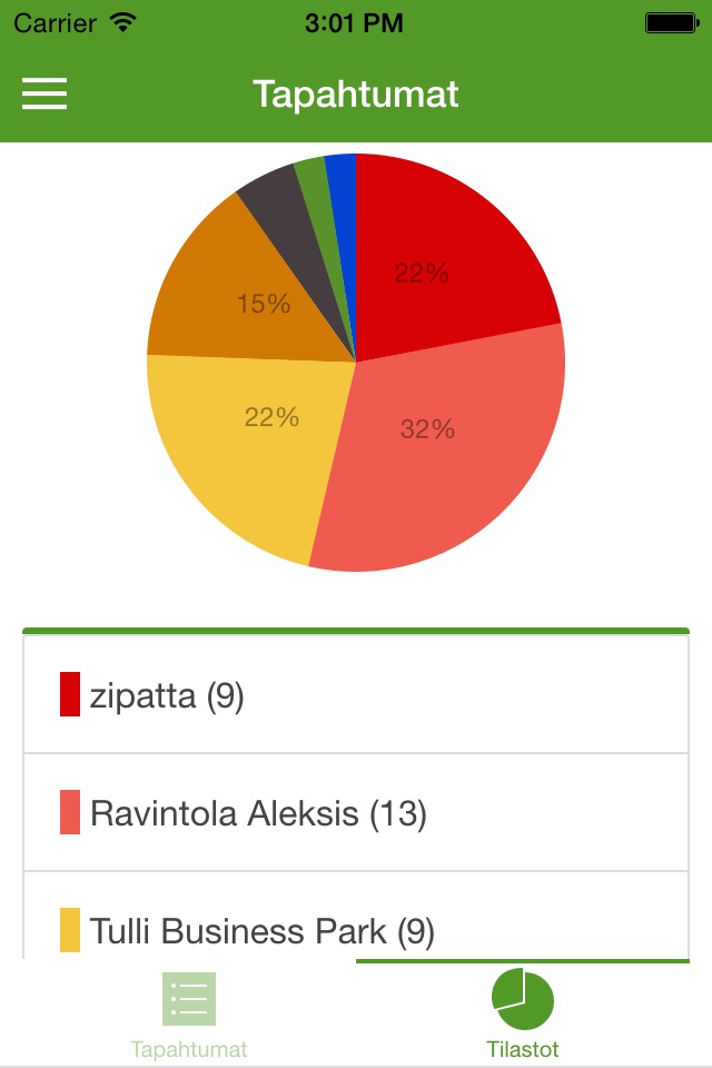 Kelpolounas screenshot 3