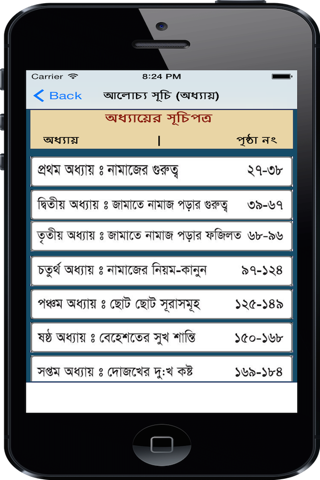 Learn Namaj in Bangla - náhled
