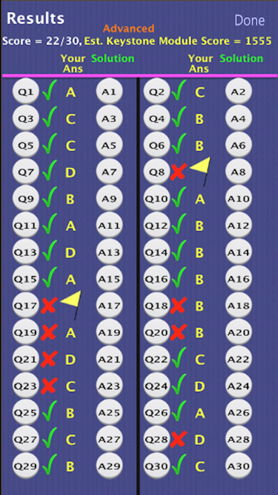 Keystone Alg I Practice Tests Screenshot