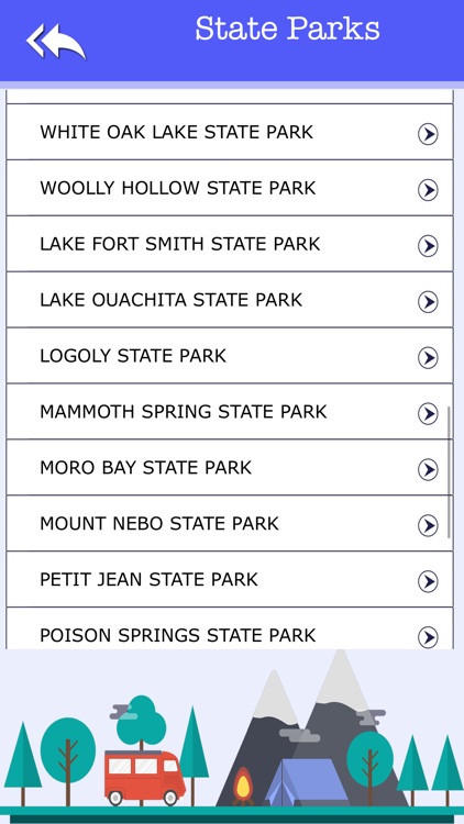 Campgrounds & Rv's In Arkansas screenshot-3