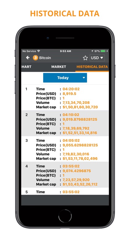 Digital Coin Price screenshot-6