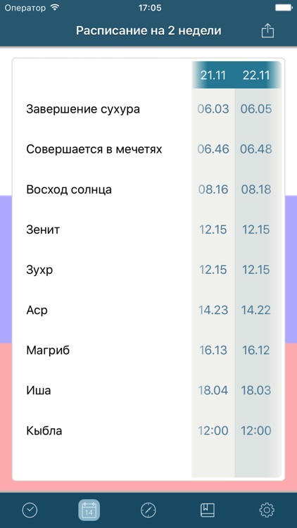 Время намазов