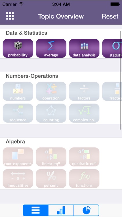 Statistics for the ACT ® Math