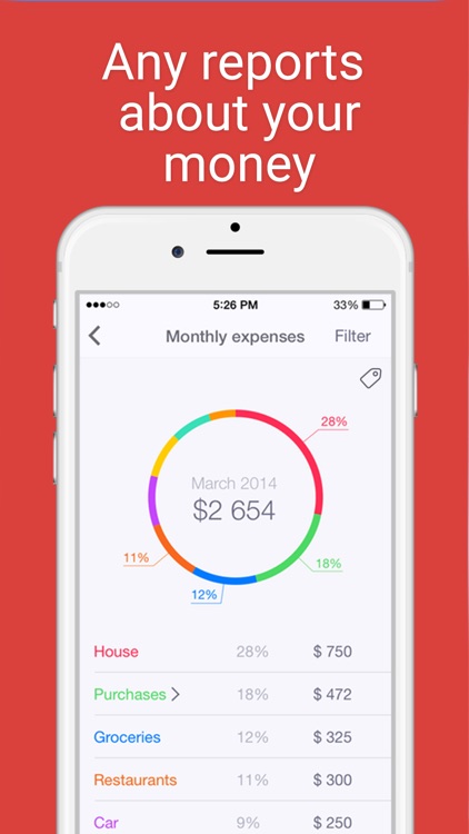 CoinKeeper: spending tracker