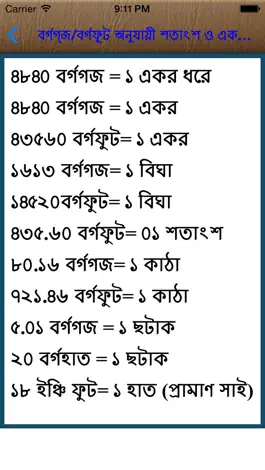 Game screenshot Bangla Land Metering and Laws hack