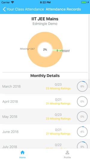 Edmingle(圖4)-速報App