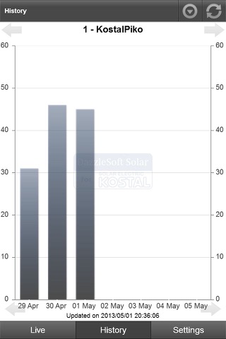 DazzleSoft Solar Kostal Piko screenshot 2