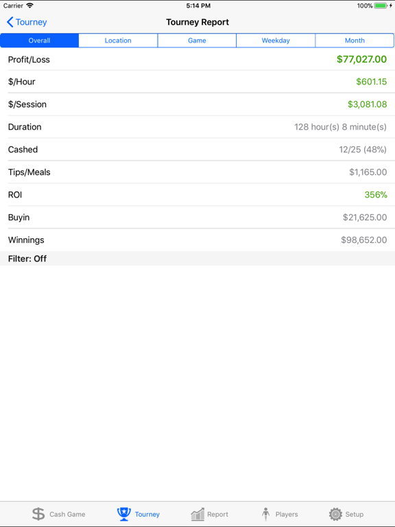 Poker Income Ultimate iPad screenshot