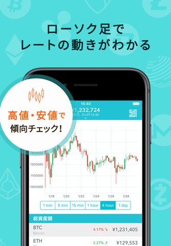 Coincheck Bitcoin Wallet screenshot 2