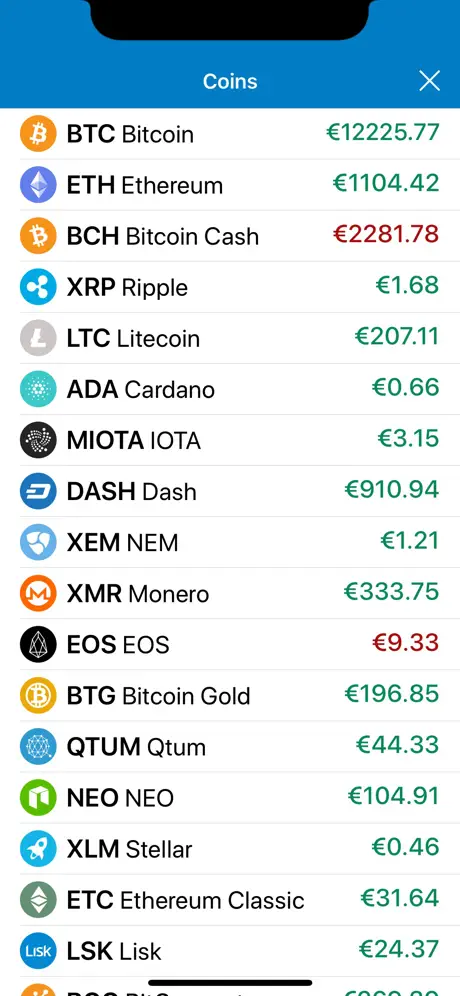 Crypto Journal