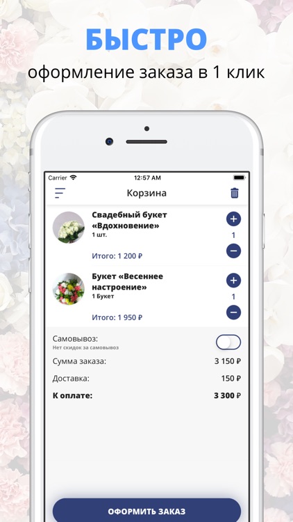 Цветочный склад | Будденовск