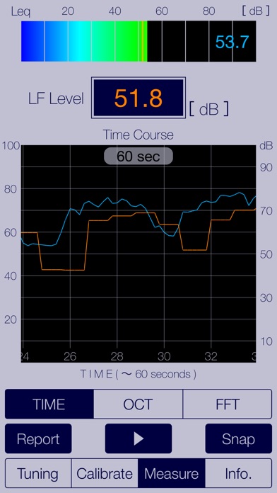 Low Frequency Detector screenshot1