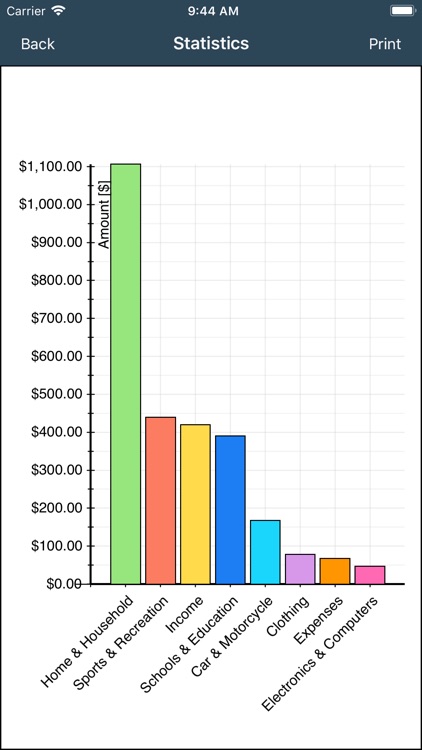 My Budget Book screenshot-7