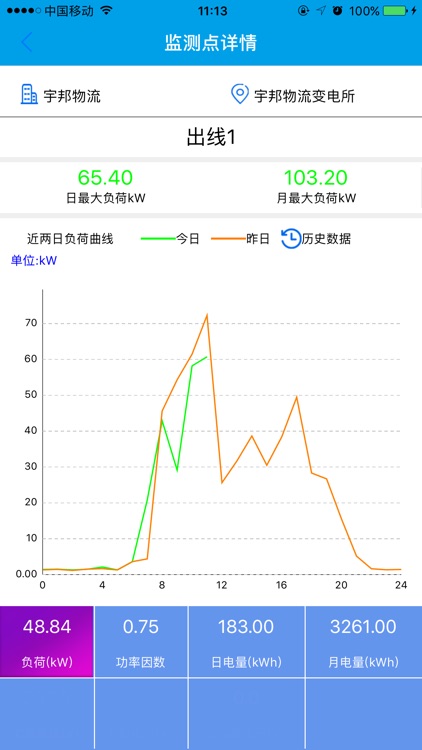 众帮电管家 screenshot-3