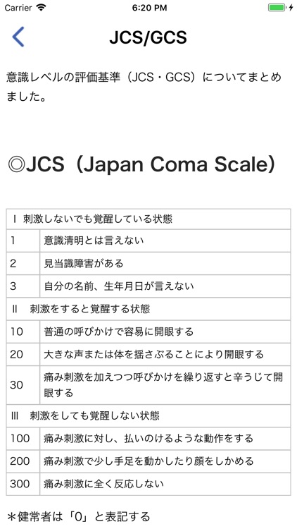 Dr. Pedia screenshot-4