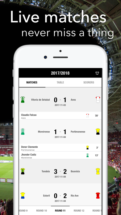 Screenshot #1 pour Football Primeira Liga Live