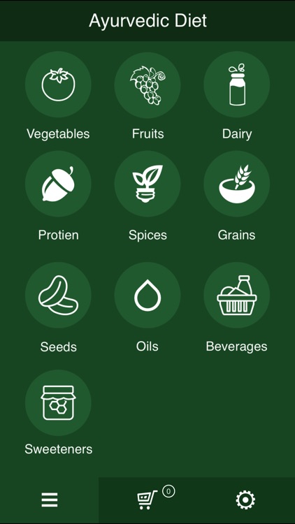 Ayurvedic Diet Shopping List