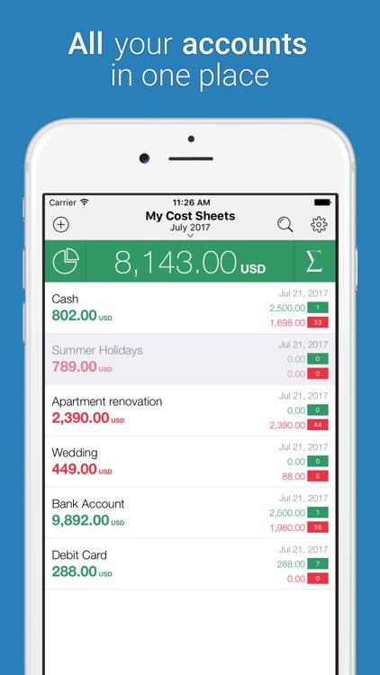 Cost Track - Expense Tracker
