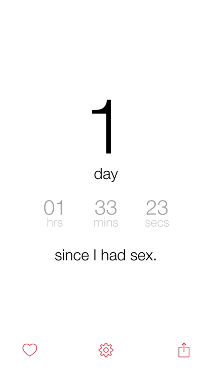 Days since I had sex