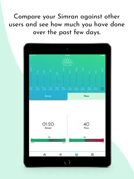 CalDiet-AI Calorie Counter