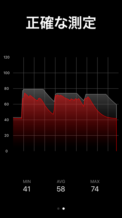 Audiobel: 騒音計 SPL screenshot1