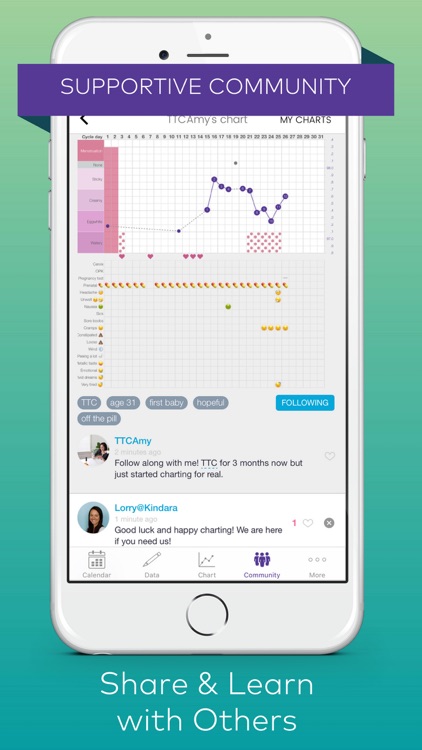 Kindara: Fertility Tracker screenshot-3