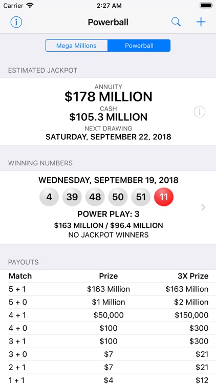 Mega Millions + Powerball