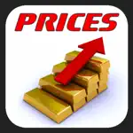 Live Prices App Positive Reviews