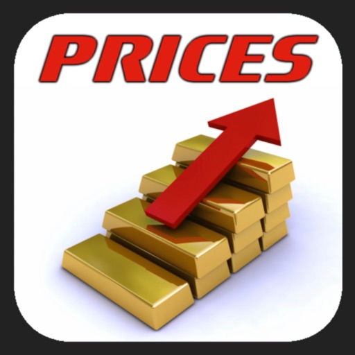 Цены на металл